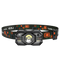 AirStride A2 Headlamp – Lightweight, Long Battery Life, and Long-Range Beam